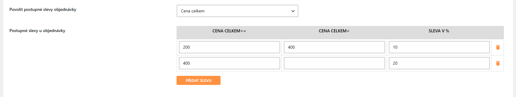 Plugin Toret Velkoobchod - nastavení postupných slev